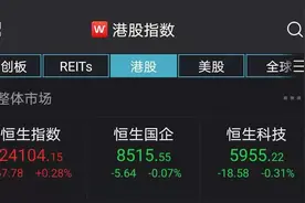 中石油飙涨近8%！“三桶油”嗨了，能源板块一马当先，机构看好原油价格突破每桶100美元图片