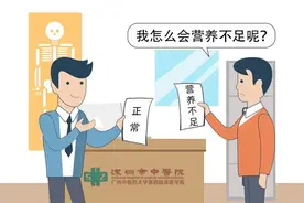 反思！无处不在的医院禁食，对患者几个是必要的？图片
