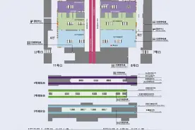 上海地铁换乘站点清单请查收→图片