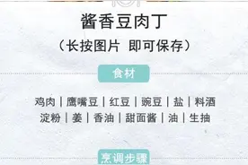 健身达人都爱的鹰嘴豆，高蛋白、低脂肪！营养特别好，吃起来也很简单图片