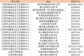 免费筛查图片