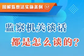 图解监察法实施条例丨监察机关谈话都是怎么谈的？图片