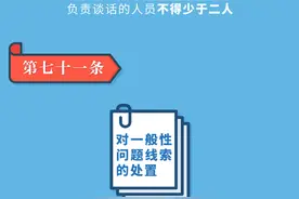 图解监察法实施条例丨监察机关谈话都是怎么谈的？图片