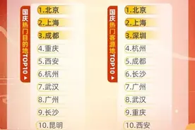 早安武汉︱武汉，全国前十图片