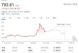 逃离加州！特斯拉将把总部迁至德州奥斯汀图片