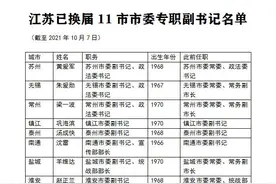 江苏各地市委专职副书记到任：包括3名70后，多为就地转岗图片