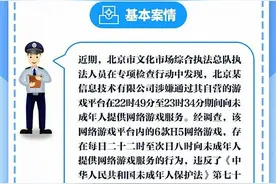 中国发布丨网游市场执法典型案例公布 涉《武圣传奇》《钢铁雄心4》等图片