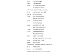 江苏两家园区入选第三批国家示范物流园区图片