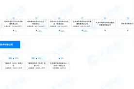 国产自主芯片飞腾增资：阿里百度入局，持股1%和0.85%图片