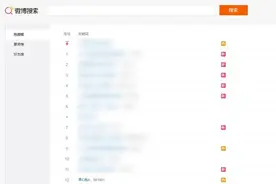 “早C晚A”突然登上微博热搜 网友：这又是什么新梗？图片