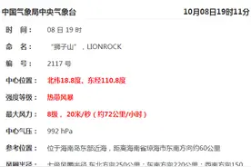 海南环岛高铁明日上午将全线停运！台风“狮子山”今晚来袭…图片