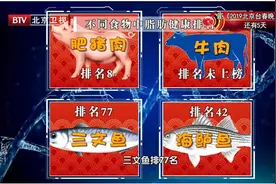 猪肉不如牛肉健康？未必！挑准“黄金搭档”，滋阴清热，养出好脾胃图片