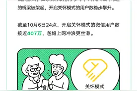 微信国庆大数据显示：57%用户云“祝福祖国”图片