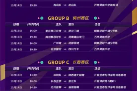 足协杯首轮赛程公布：山东泰山对阵南通支云 广州队首战青岛青春岛图片