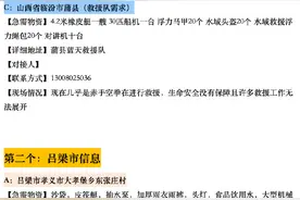 最新：山西急需物资汇总图片