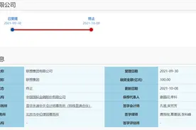 联想集团IPO申请“一日游”，年研发投入超百亿，营收占比偏低图片