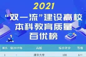这个权威榜单揭晓，电子科大表现抢眼图片