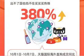 不能出国的“中国旅行团”偏爱跨境直邮，天猫国际海外直购成交增长380%图片