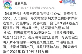 大风警报！今夜，淮安将迎来一次明显降水过程，气温显著下降！图片