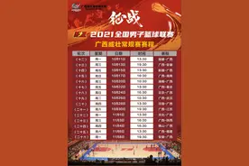 广西威壮男篮抵达江苏盐城，10月11日战火重燃图片