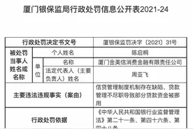 中邮、金美信消金接连被罚，贷款管理仍是“重灾区”，为何屡禁难止？图片