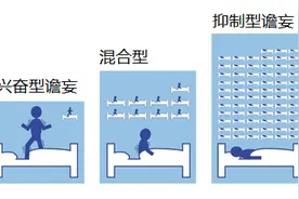 刚从ICU出来的老奶奶说：我一直有一个疑惑解不开……图片