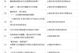 这36个优质文化项目拟受到专项资金扶持！来看图片