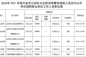 10月25日起报名！达州定向公开考试招聘事业单位工作人员10名图片