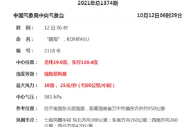 重要提醒！受台风“圆规”影响，厦门BRT快线暂停运营！还有这些公交线路……图片
