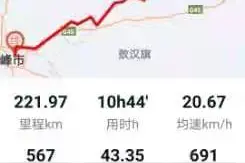 夫妻二人骑行海南 漫漫旅途信心满满图片