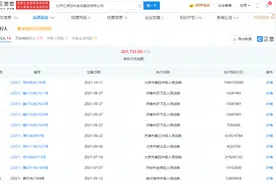汇源果汁被强制执行15亿元，累计被执行金额超30亿图片
