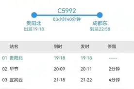 别耽误行程！眉山东站列车运行有不小的变化……图片
