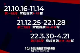 CBA新赛季日程安排出炉图片