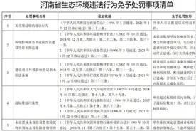 宽严相济！河南10项生态环境违法行为不处罚图片