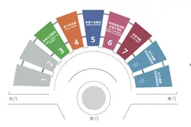 2021体服会进入倒计时 聚焦智能体育等消费新业态图片