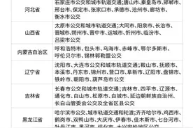 “一卡通”公交卡已可畅行全国314个城市图片