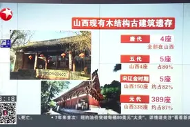 山西古建筑开展抢险和修缮工作视频封面