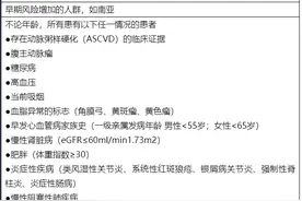 他汀类药物，可能一开始你就用错了！正确用法整理好了图片