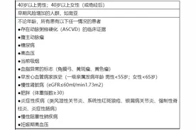 他汀类药物，可能一开始你就用错了！正确用法整理好了图片