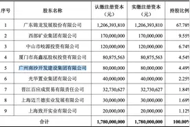 中山证券拟2.9亿元引进战略投资者，控股股东锦龙股份放弃增资优先认缴出资权图片