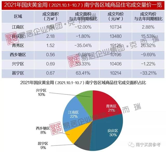 规划利好频出，这个“优等生”又赢了