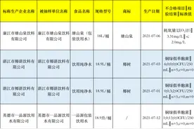 2批次“恒大”包装饮用水不合格！恒大冰泉：与我无关图片