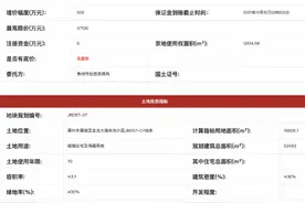 惠州江北推1.69万平地块 住宅毛坯最高限价1.9万元图片