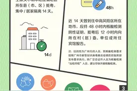 关于新能源汽车充电设施新规，重点划好在这里→图片