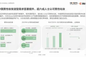 需求进阶、熟龄消费群扩大，中国男人的彩妆消费到了哪一步？图片