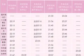 中国发布丨北京地铁昌平线部分区段10月15日至12月15日提前结束运营图片