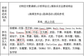 获张坤和傅友兴等明星基金经理调研，东鹏饮料今一度涨逾6%图片