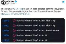 《GTA三部曲》已从Steam下架：包含R星、PS商店图片