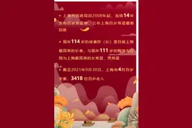 2021年上海百岁寿星榜发布，静安这几位寿星上榜图片