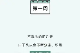漫画科普：一年不洗头，会有多酸爽？图片